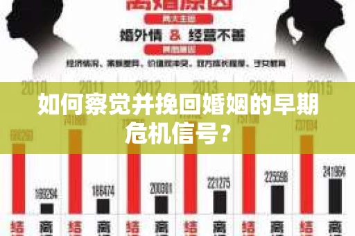 如何察觉并挽回婚姻的早期危机信号？